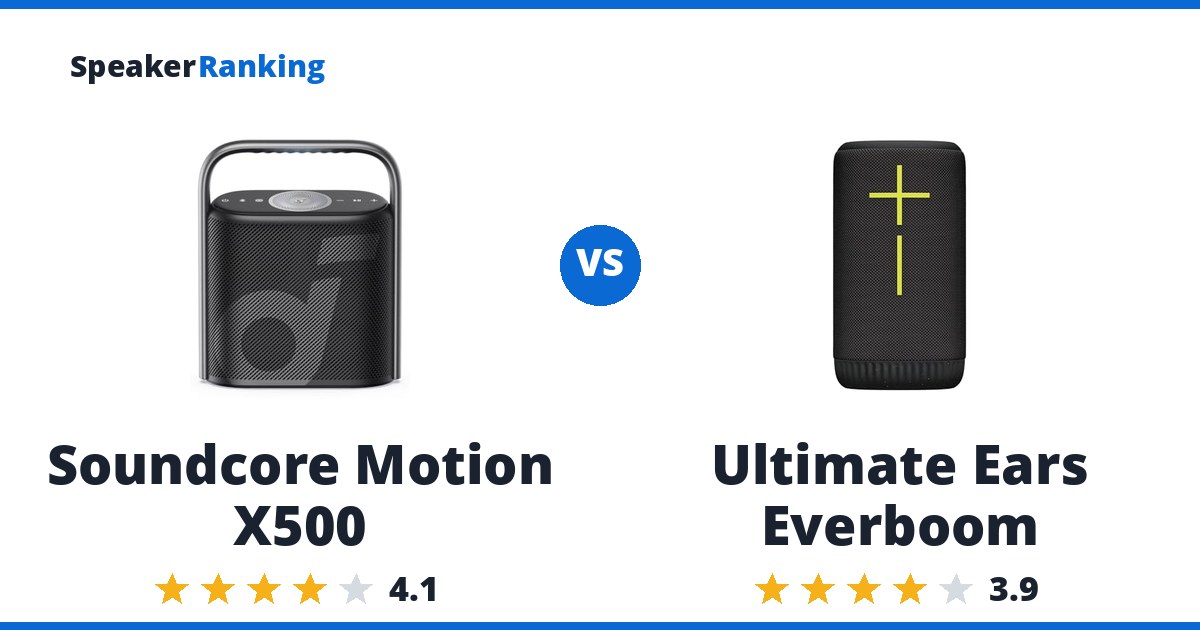 Soundcore Motion X500 vs Ultimate Ears Everboom