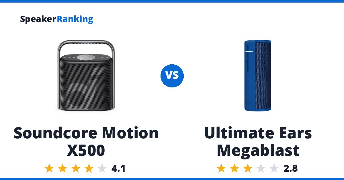 Soundcore Motion X500 vs Ultimate Ears Megablast