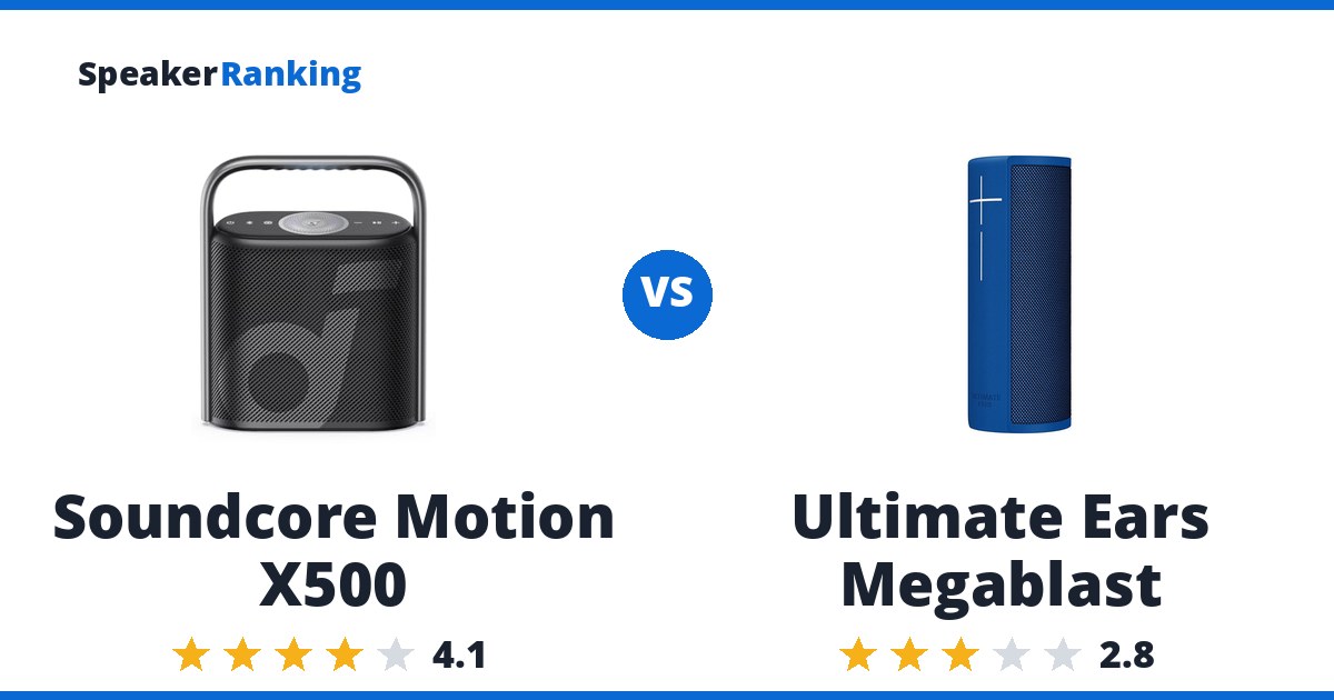 Soundcore Motion X500 vs Ultimate Ears Megablast