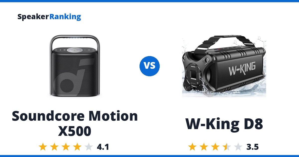 Soundcore Motion X500 vs W-King D8