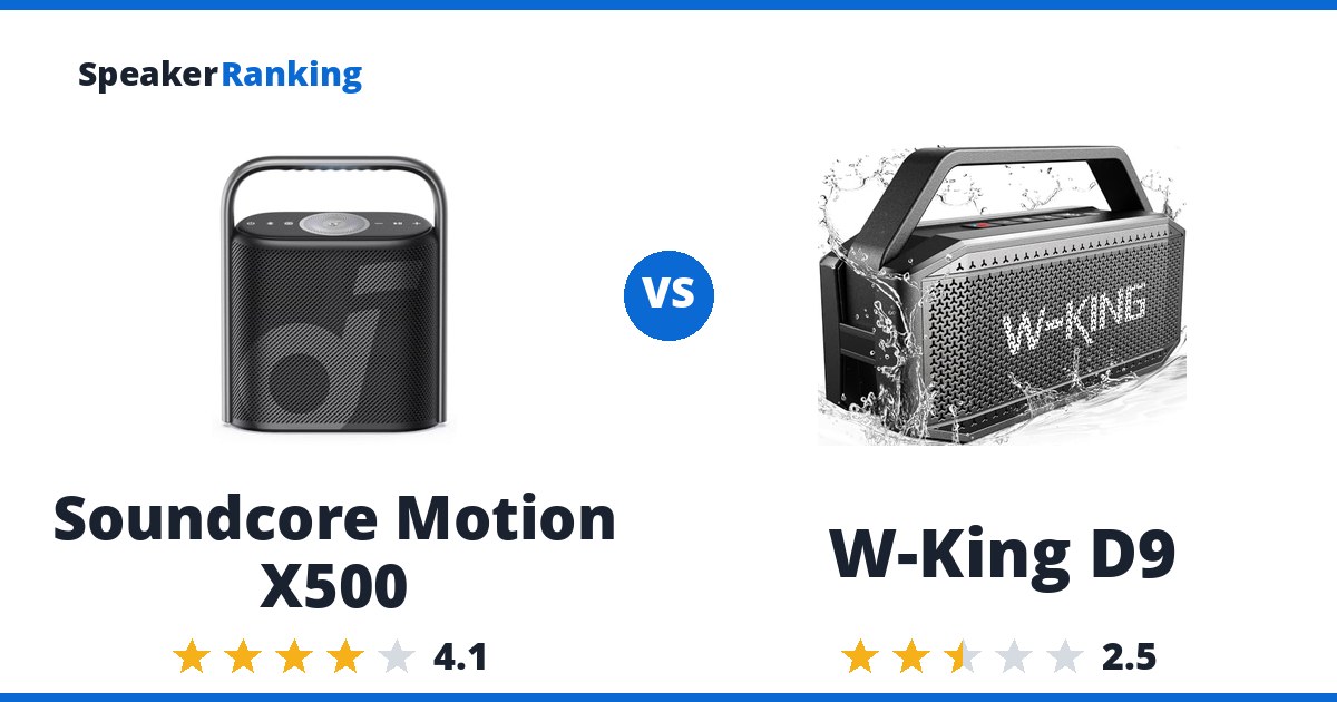 Soundcore Motion X500 vs W-King D9