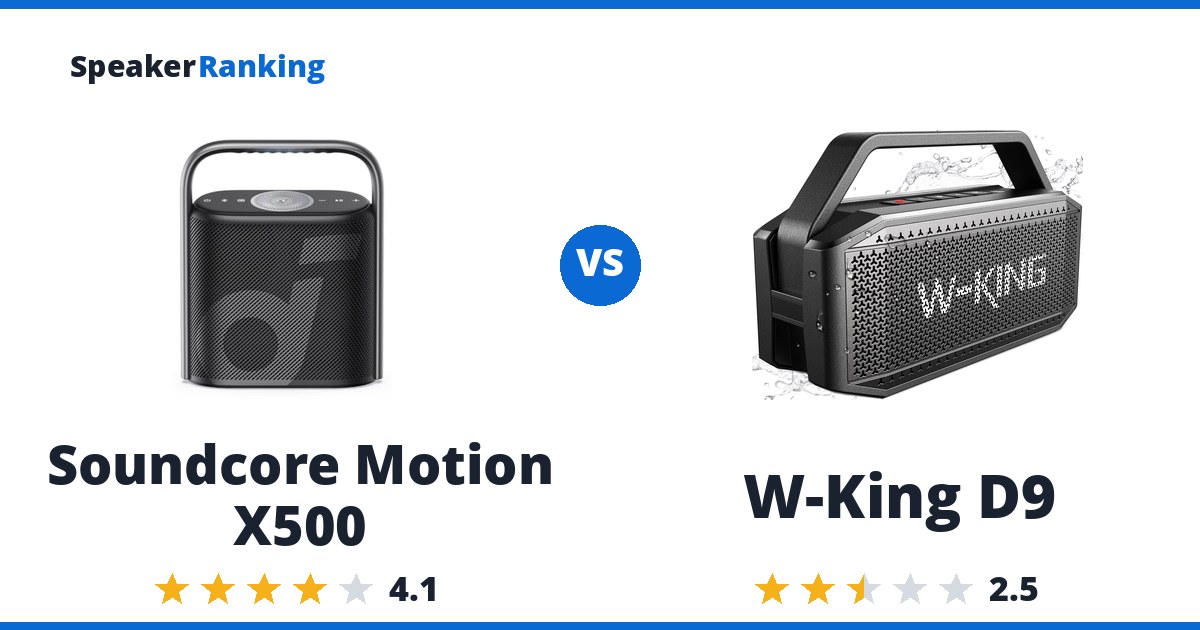 Soundcore Motion X500 vs W-King D9