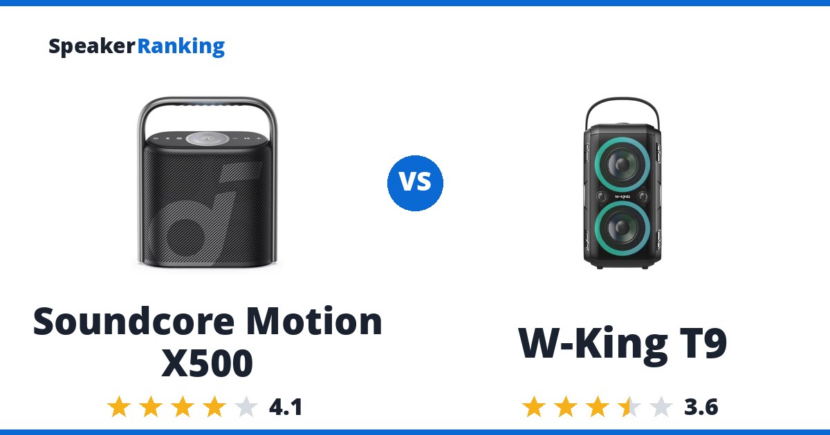 Soundcore Motion X500 vs W-King T9