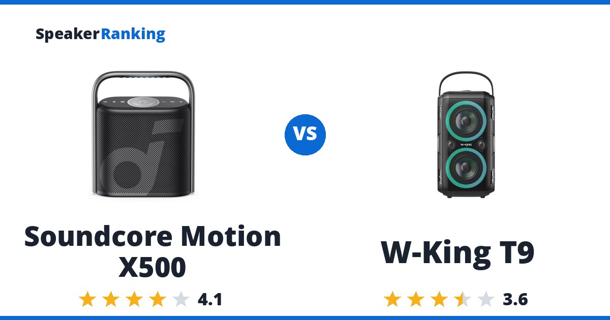 Soundcore Motion X500 vs W-King T9