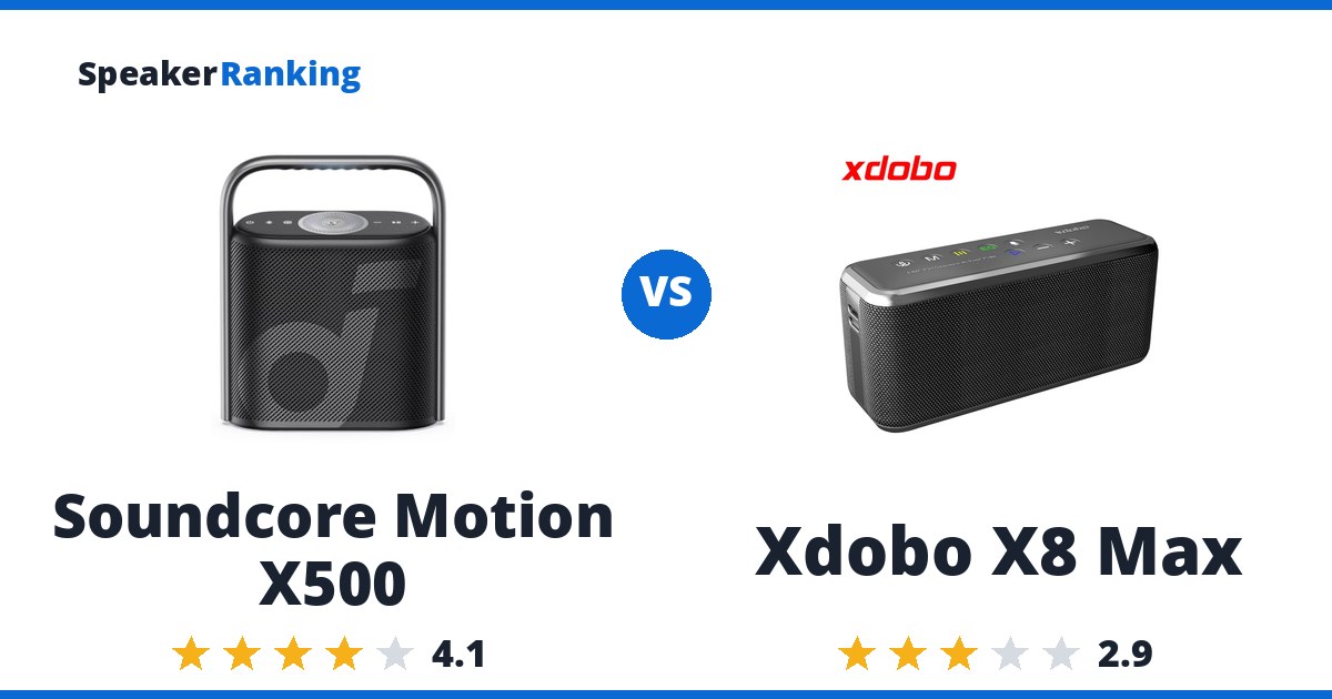 Soundcore Motion X500 vs Xdobo X8 Max