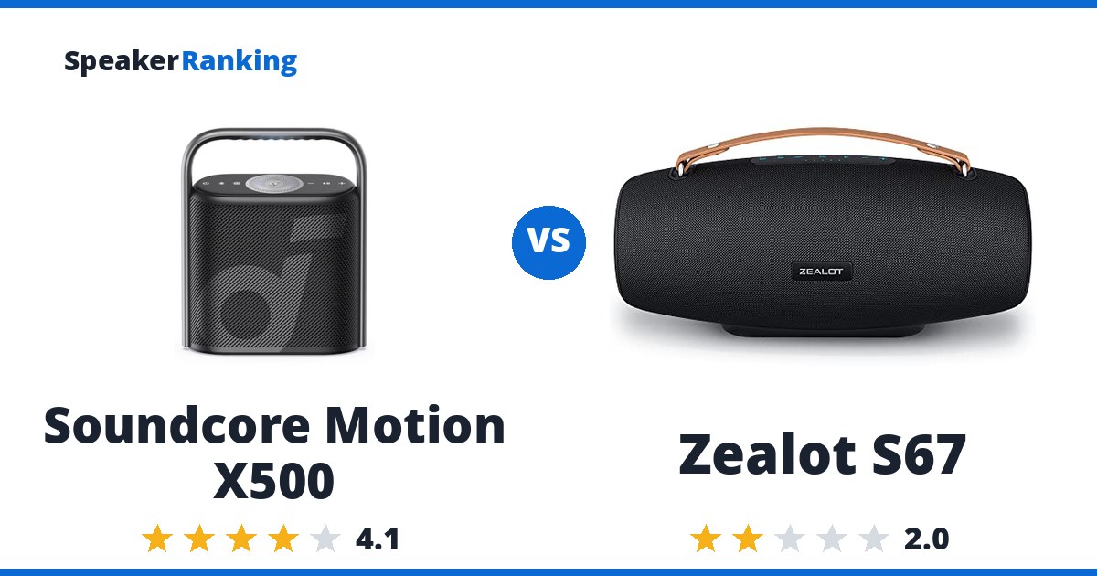Soundcore Motion X500 vs Zealot S67