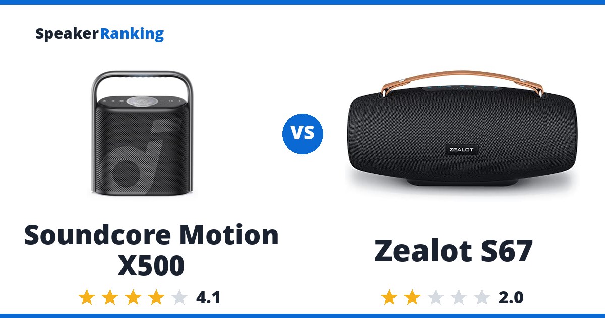 Soundcore Motion X500 vs Zealot S67