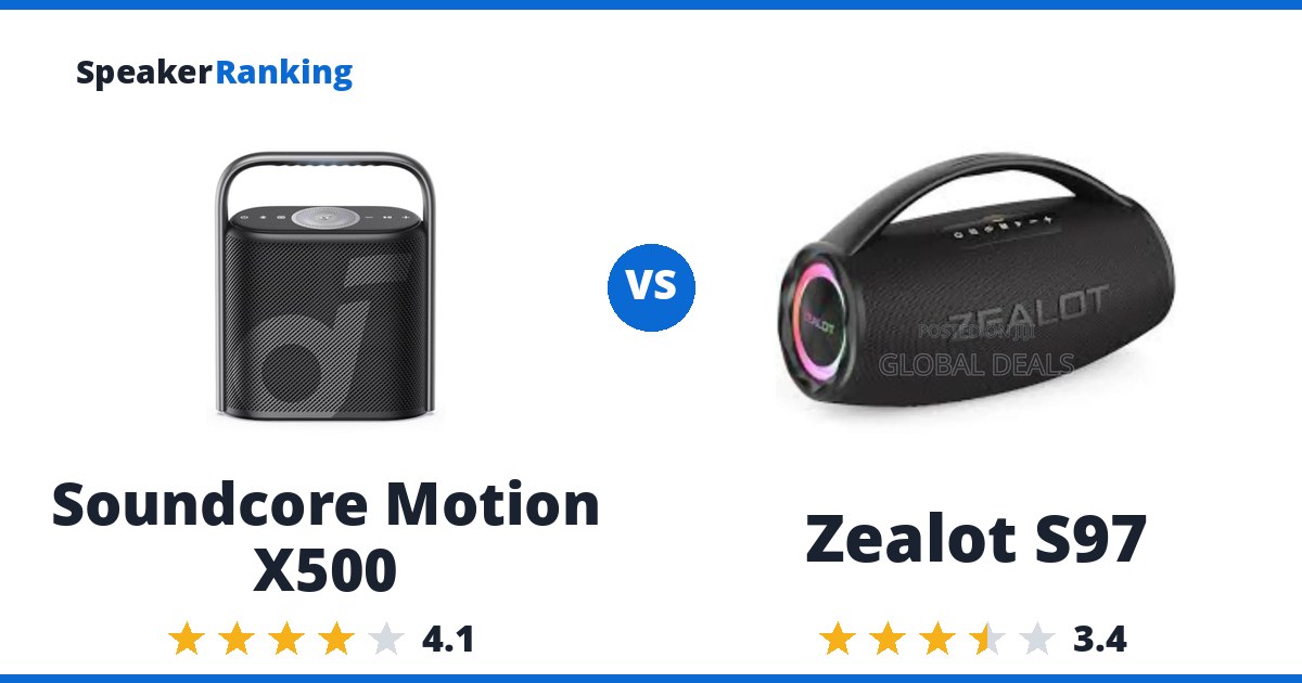 Soundcore Motion X500 vs Zealot S97