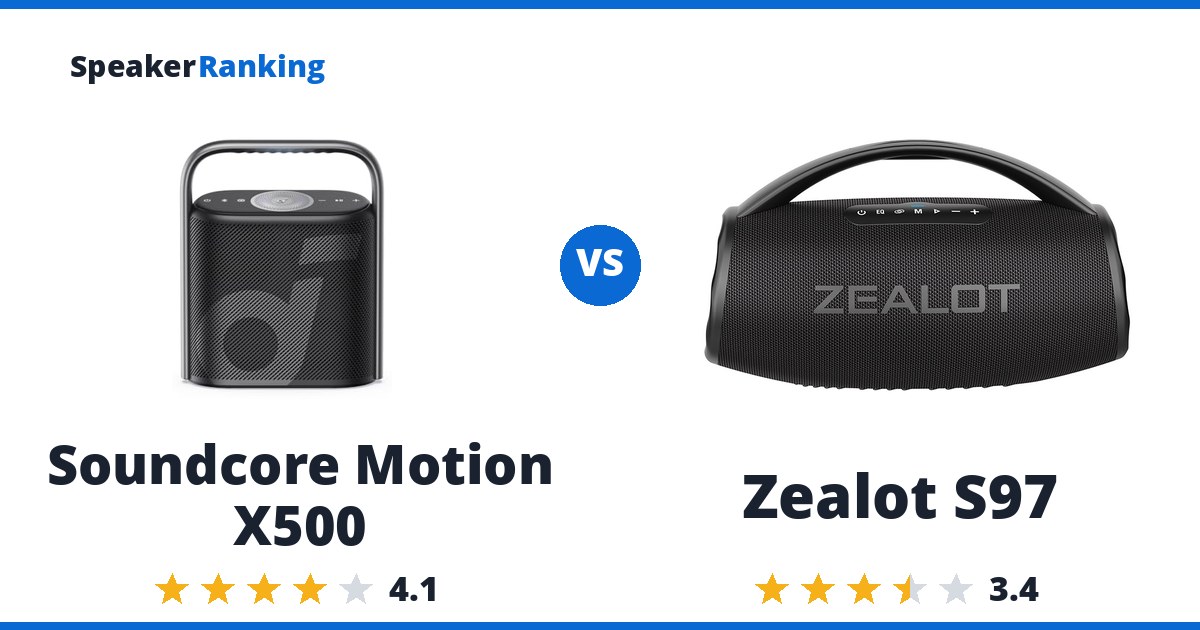 Soundcore Motion X500 vs Zealot S97