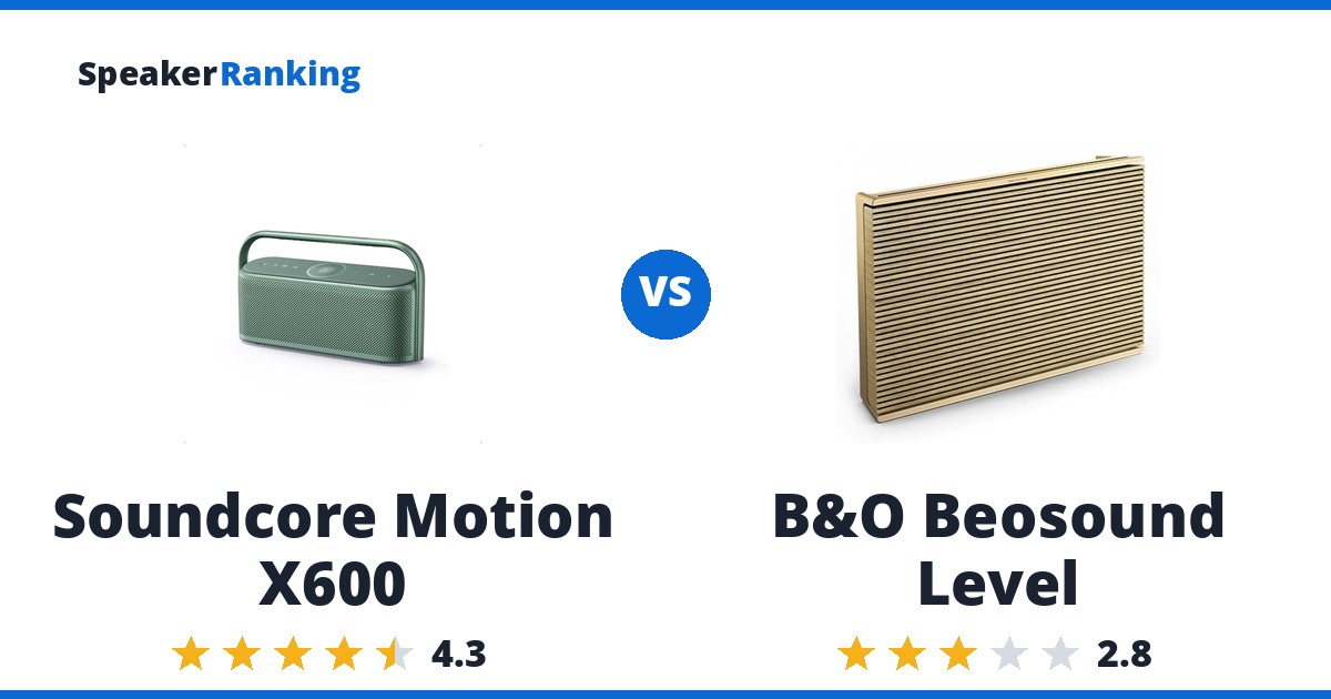 Soundcore Motion X600 vs B&O Beosound Level