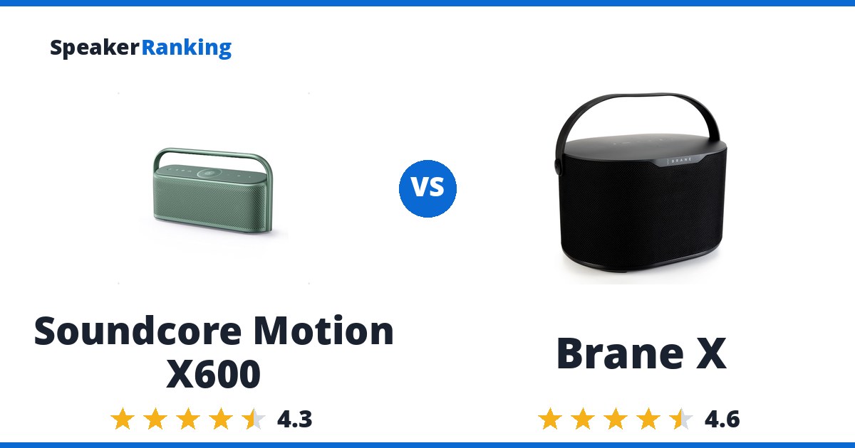 Soundcore Motion X600 vs Brane X