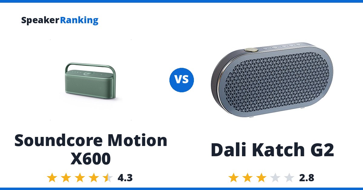 Soundcore Motion X600 vs Dali Katch G2