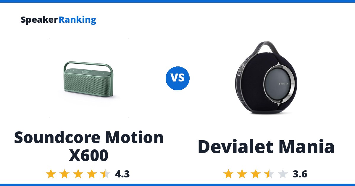 Soundcore Motion X600 vs Devialet Mania