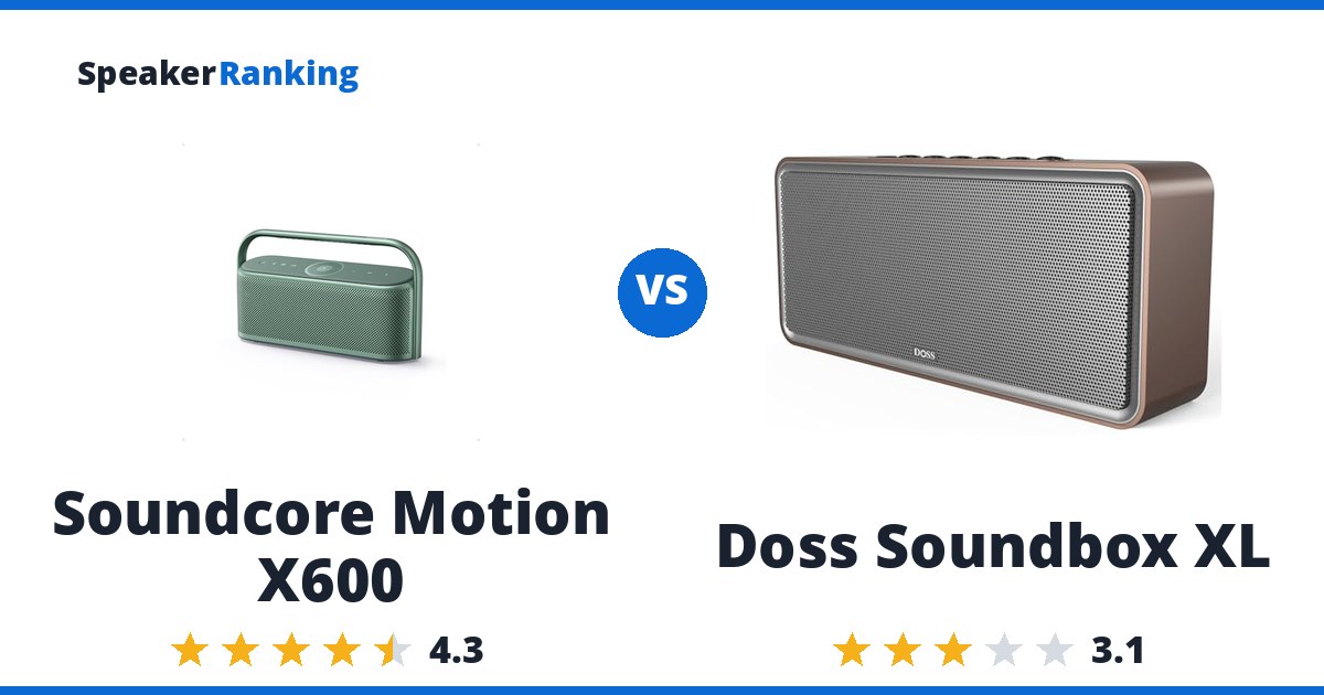 Soundcore Motion X600 vs Doss Soundbox XL