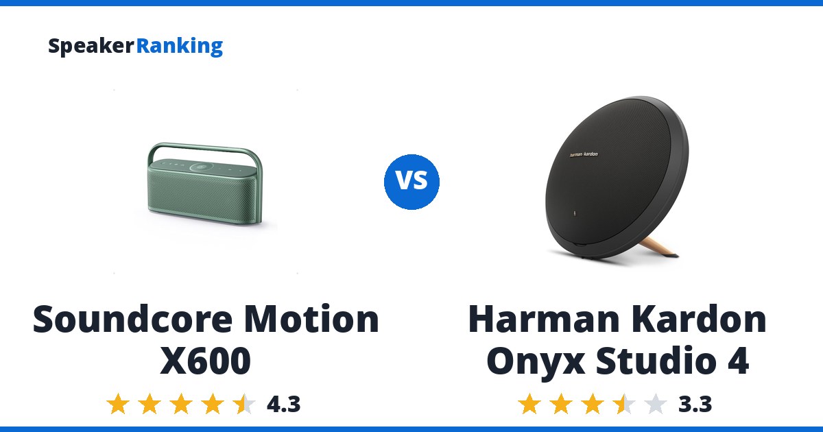 Soundcore Motion X600 vs Harman Kardon Onyx Studio 4