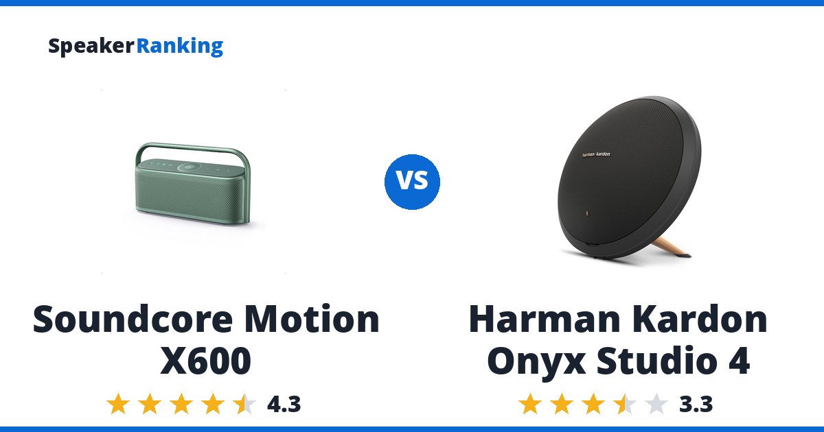 Soundcore Motion X600 vs Harman Kardon Onyx Studio 4