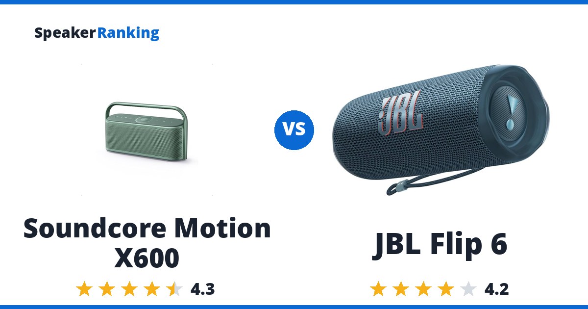 Soundcore Motion X600 vs JBL Flip 6
