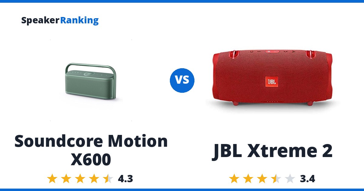 Soundcore Motion X600 vs JBL Xtreme 2