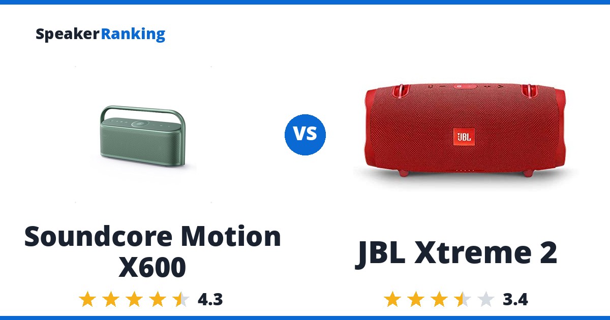Soundcore Motion X600 vs JBL Xtreme 2