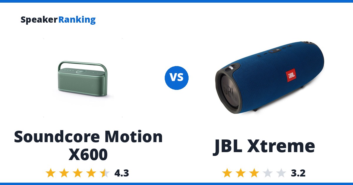 Soundcore Motion X600 vs JBL Xtreme