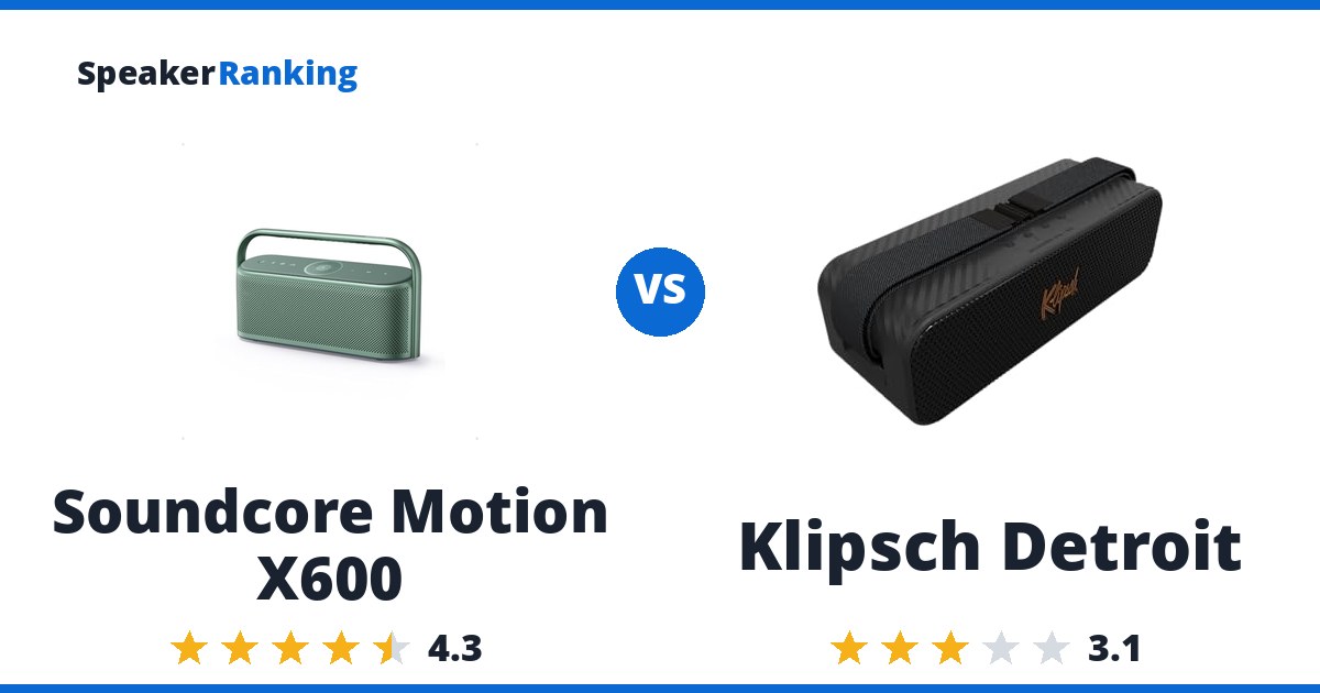 Soundcore Motion X600 vs Klipsch Detroit