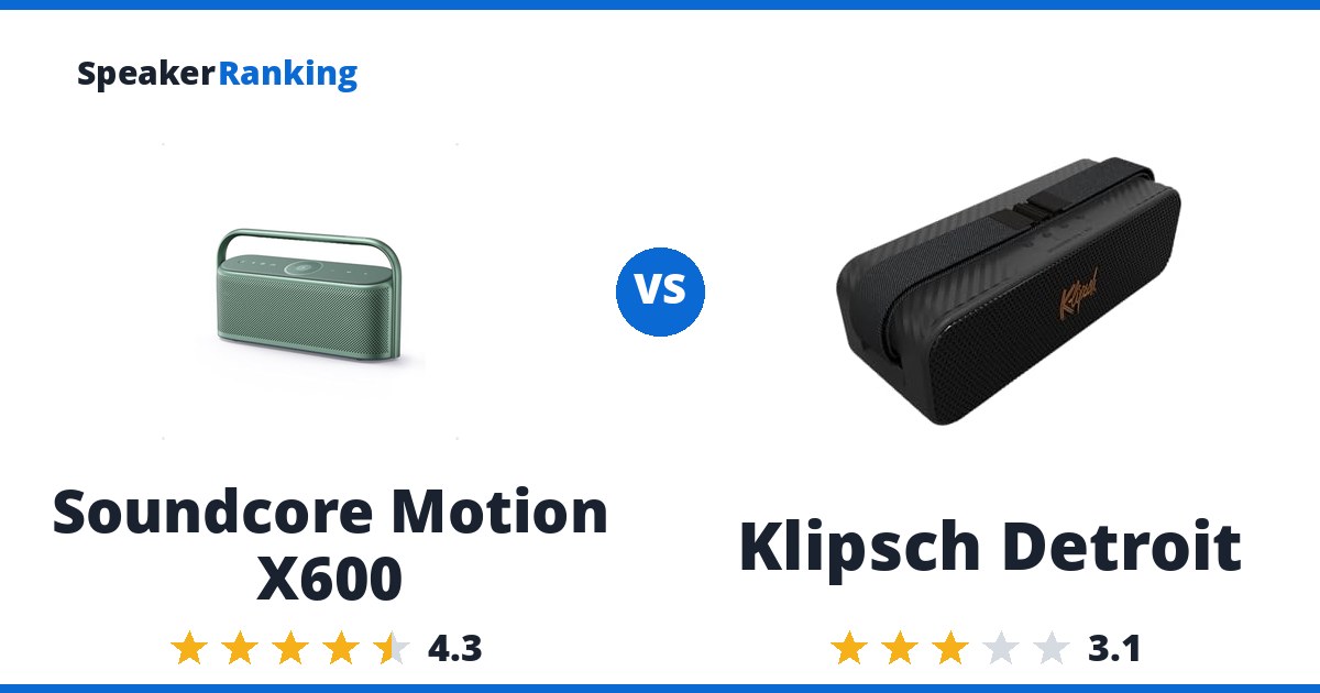 Soundcore Motion X600 vs Klipsch Detroit