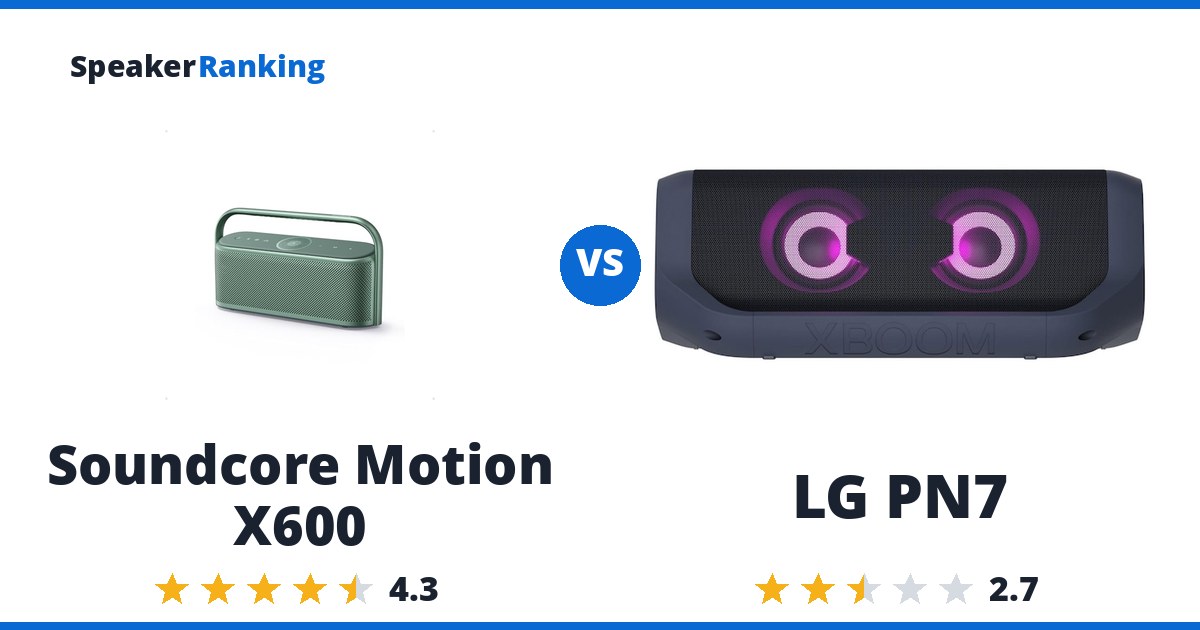 Soundcore Motion X600 vs LG PN7