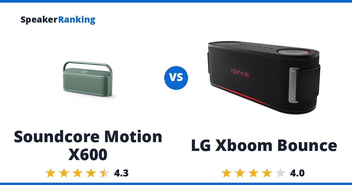 Soundcore Motion X600 vs LG Xboom Bounce