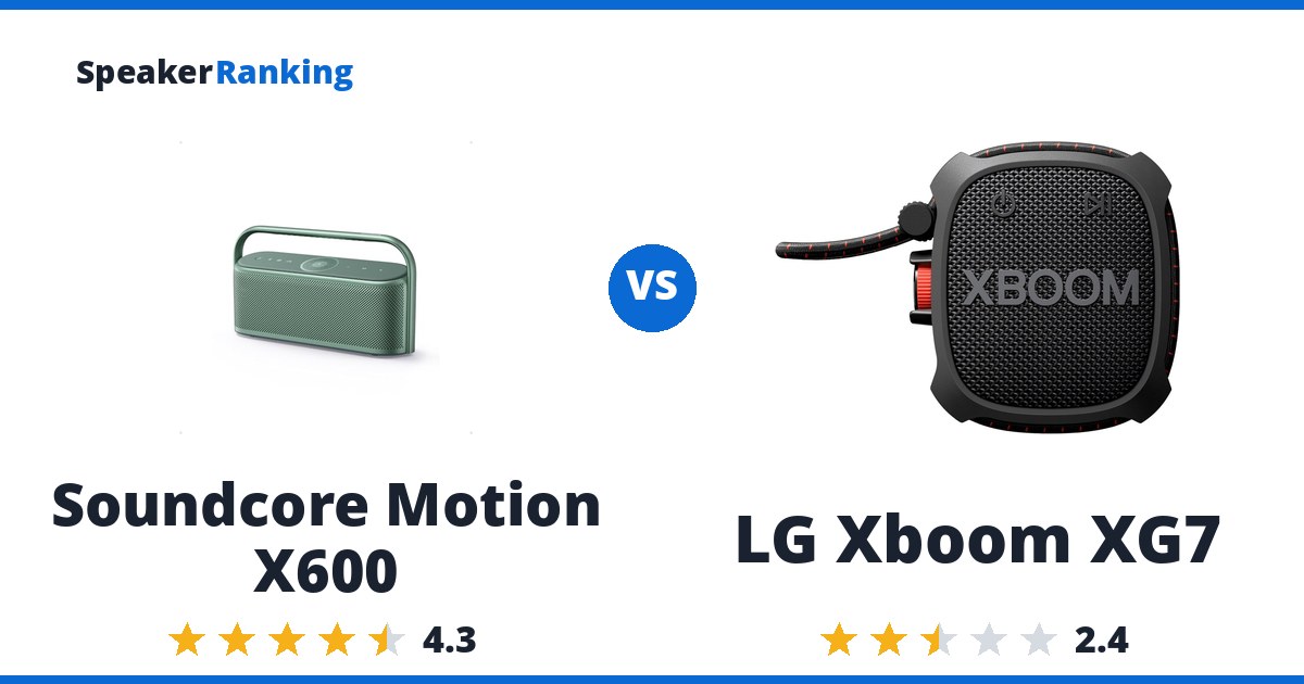 Soundcore Motion X600 vs LG Xboom XG7