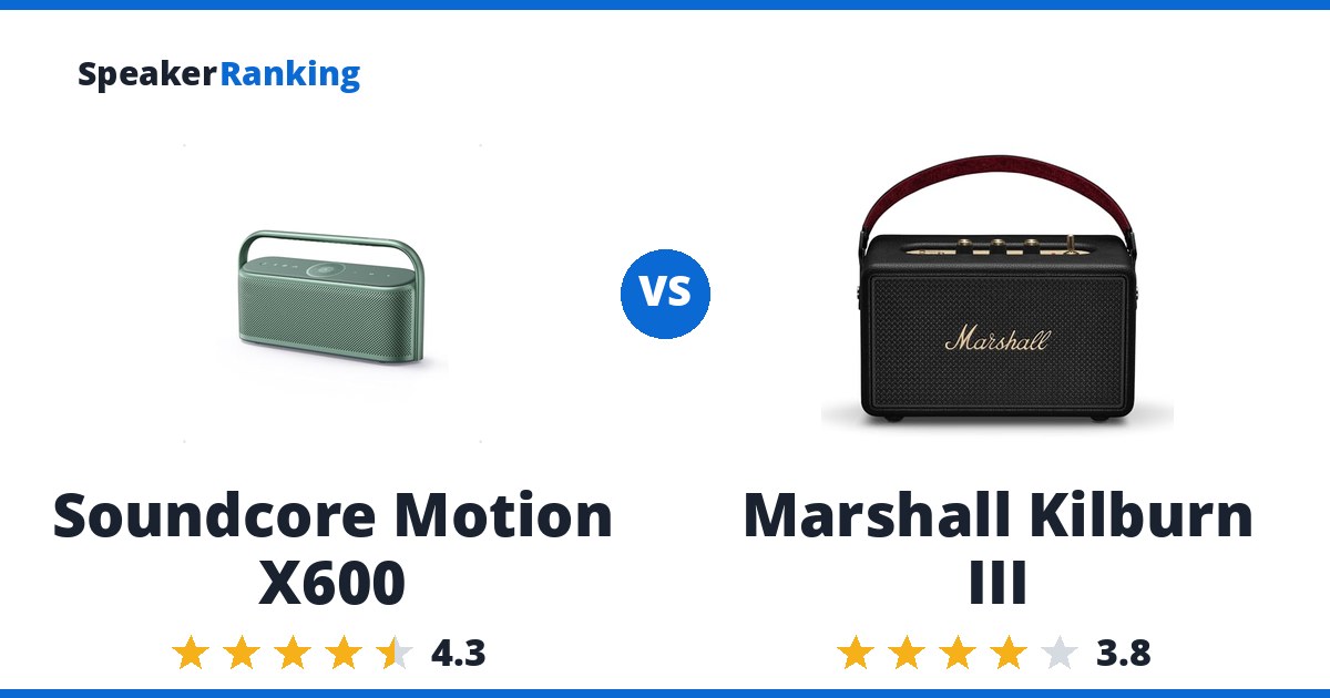 Soundcore Motion X600 vs Marshall Kilburn III