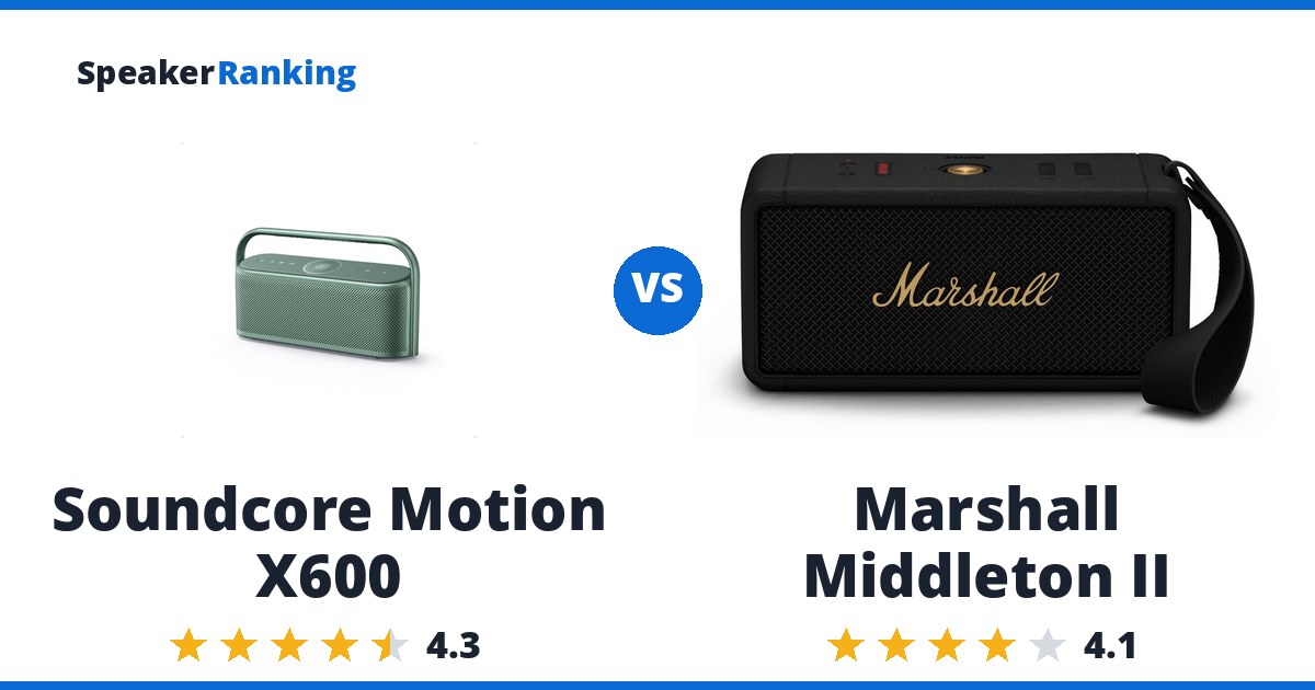 Soundcore Motion X600 vs Marshall Middleton II
