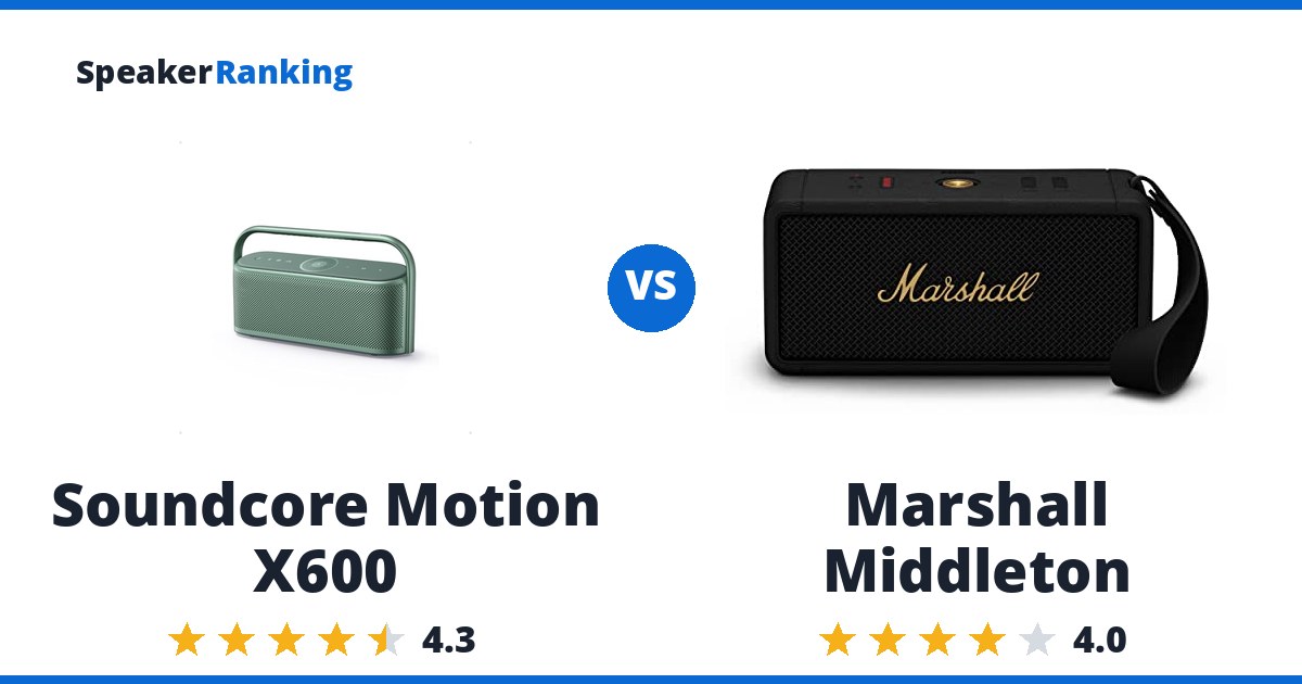 Soundcore Motion X600 vs Marshall Middleton