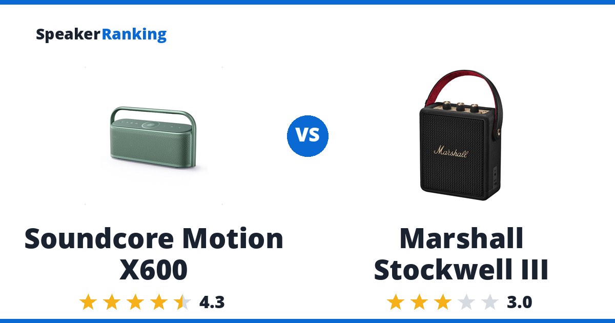 Soundcore Motion X600 vs Marshall Stockwell III