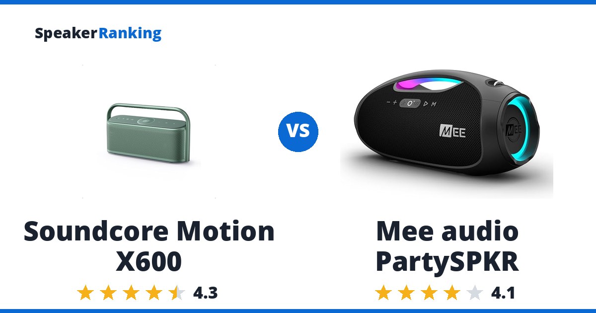 Soundcore Motion X600 vs Mee audio PartySPKR