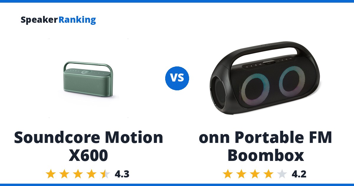 Soundcore Motion X600 vs onn Portable FM Boombox