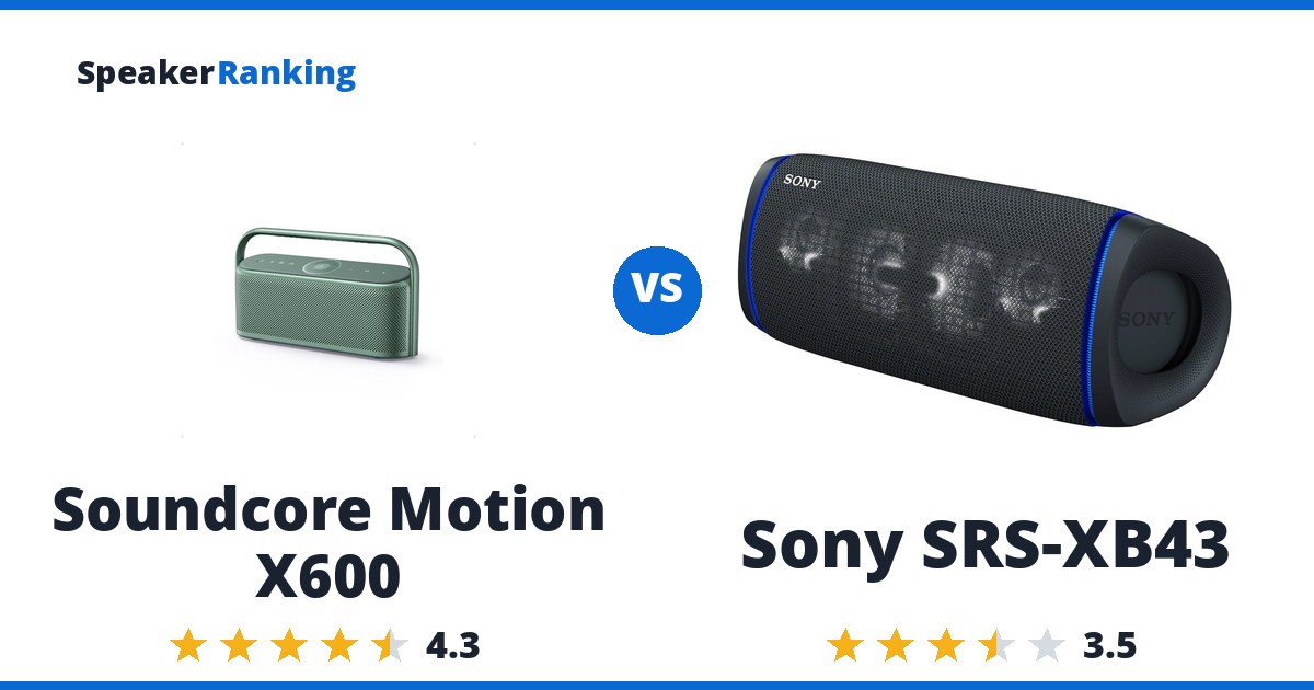 Soundcore Motion X600 vs Sony SRS-XB43