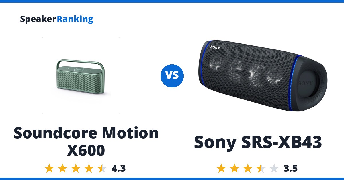 Soundcore Motion X600 vs Sony SRS-XB43