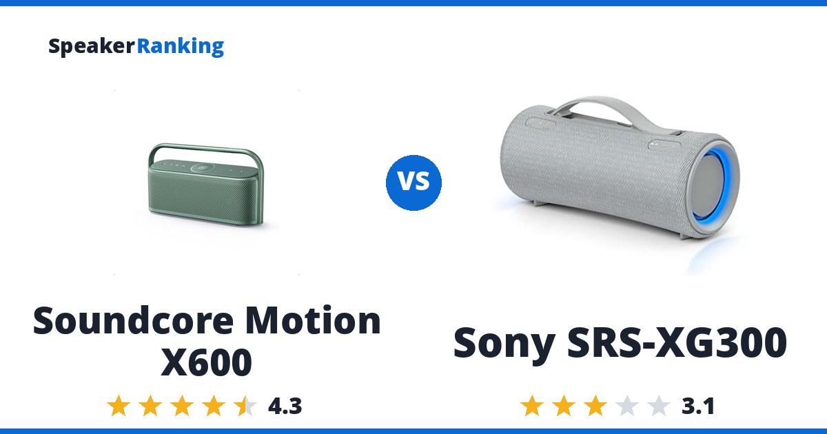 Soundcore Motion X600 vs Sony SRS-XG300