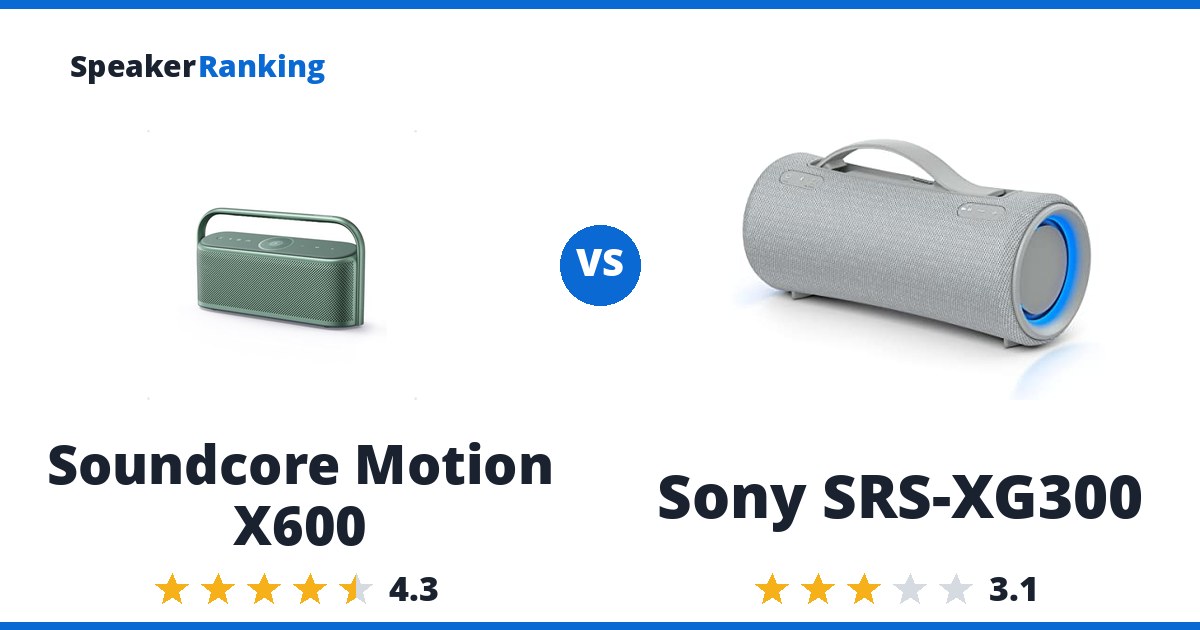 Soundcore Motion X600 vs Sony SRS-XG300