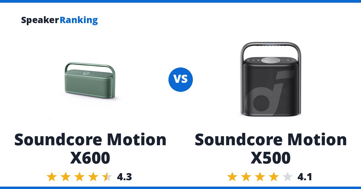 Soundcore Motion X600 vs Soundcore Motion X500