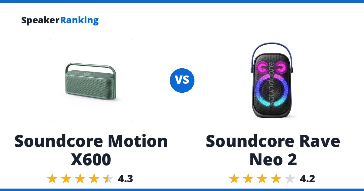 Soundcore Motion X600 vs Soundcore Rave Neo 2