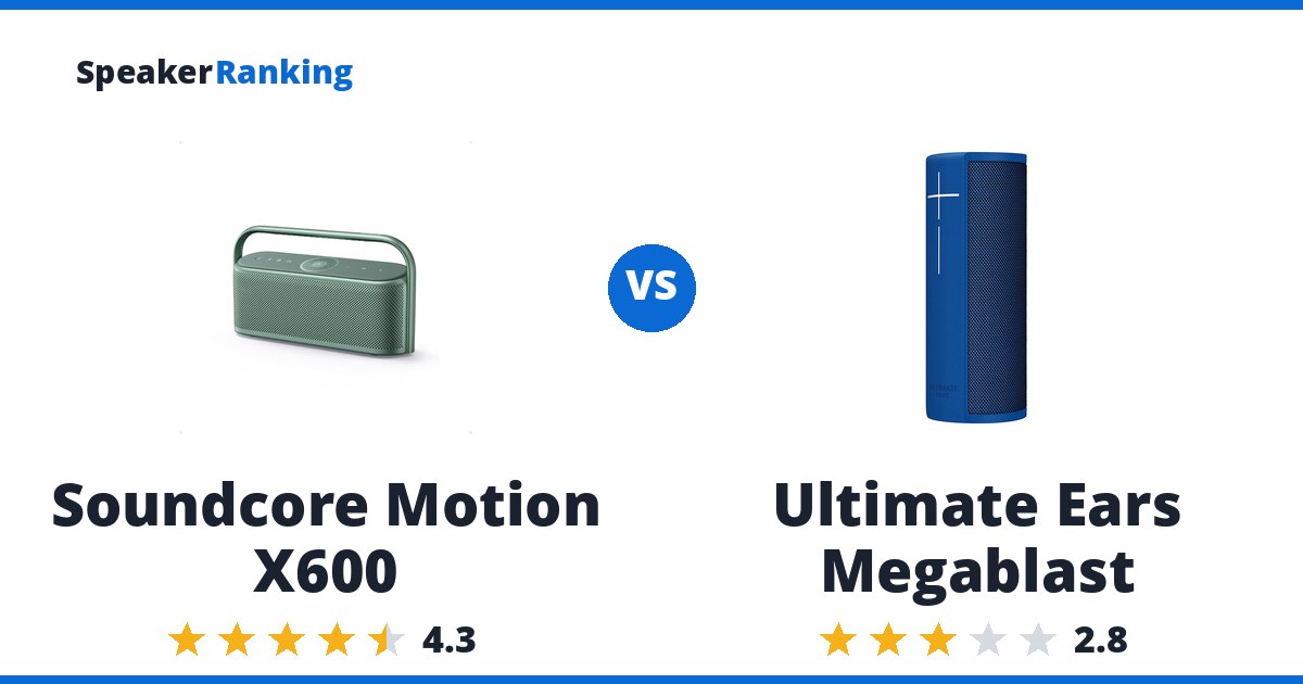Soundcore Motion X600 vs Ultimate Ears Megablast