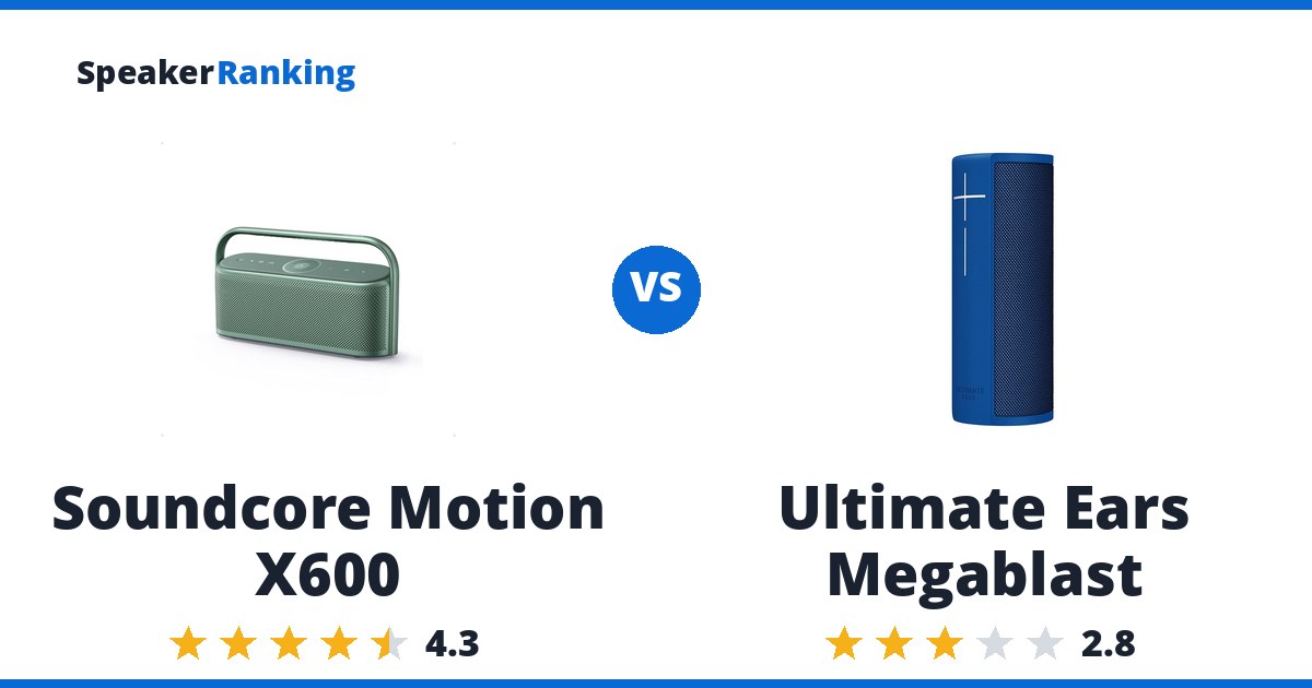 Soundcore Motion X600 vs Ultimate Ears Megablast