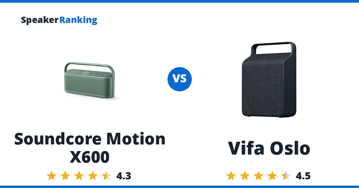 Soundcore Motion X600 vs Vifa Oslo