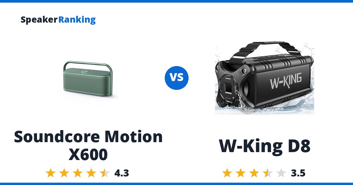 Soundcore Motion X600 vs W-King D8
