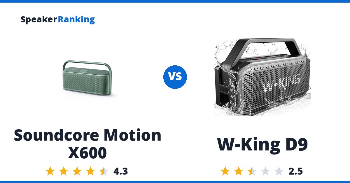 Soundcore Motion X600 vs W-King D9