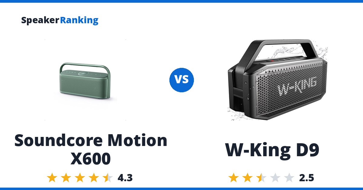 Soundcore Motion X600 vs W-King D9