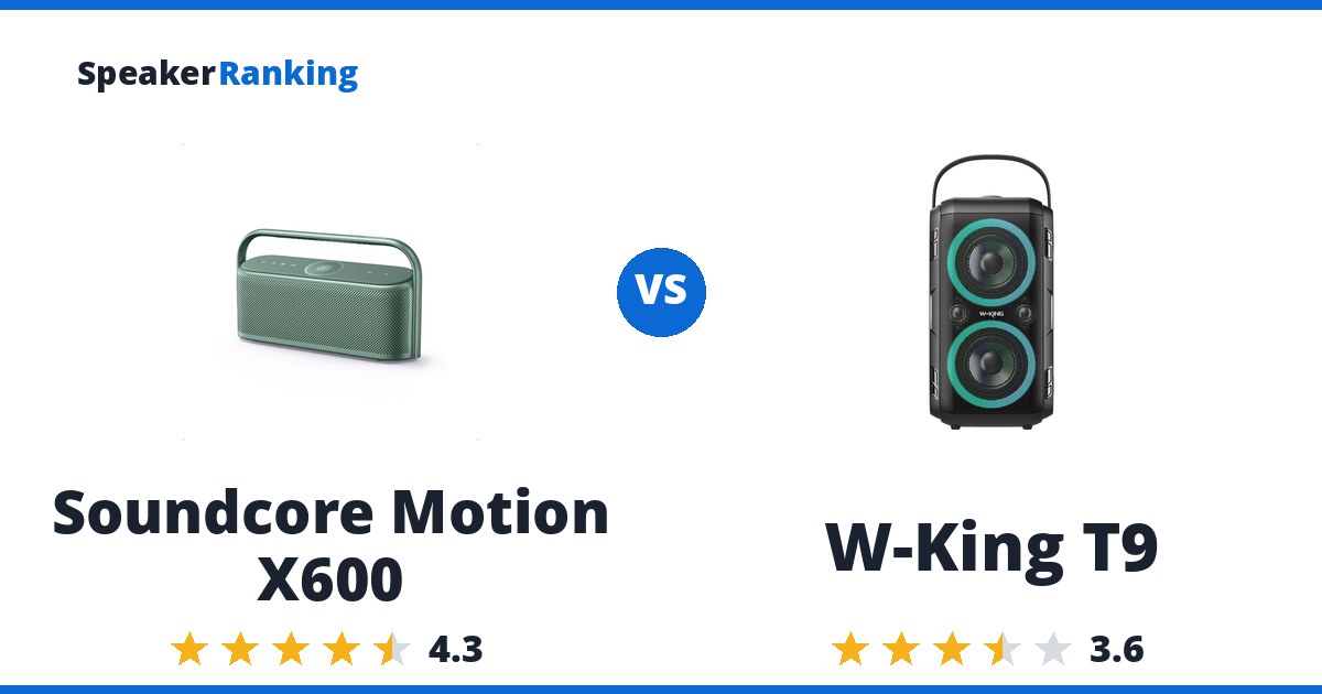 Soundcore Motion X600 vs W-King T9