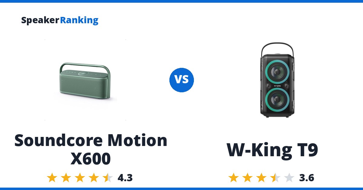 Soundcore Motion X600 vs W-King T9