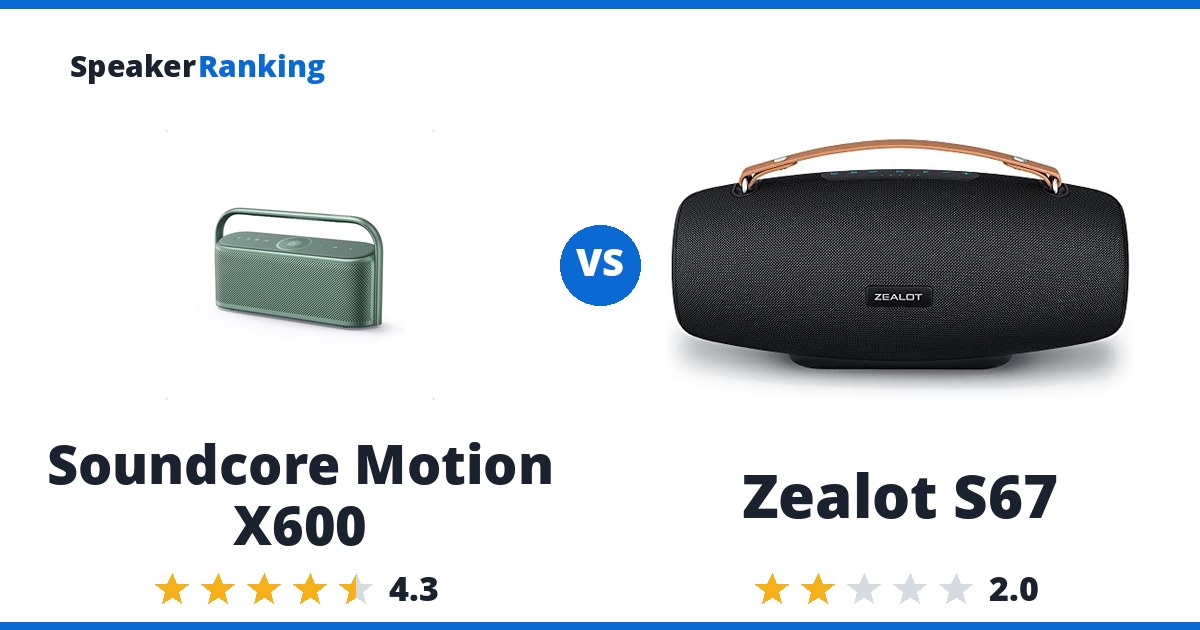 Soundcore Motion X600 vs Zealot S67